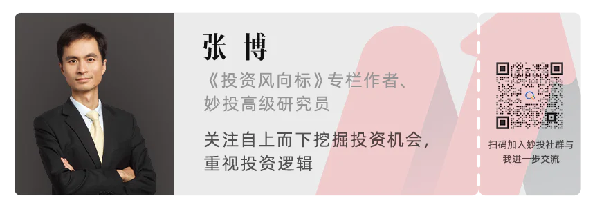 _为何这两天出现回调？| 1009 张博划重点_为何这两天出现回调？| 1009 张博划重点